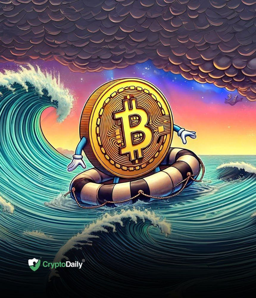 Bitcoin (BTC) adrift in a sea of geopolitical and economic uncertainty