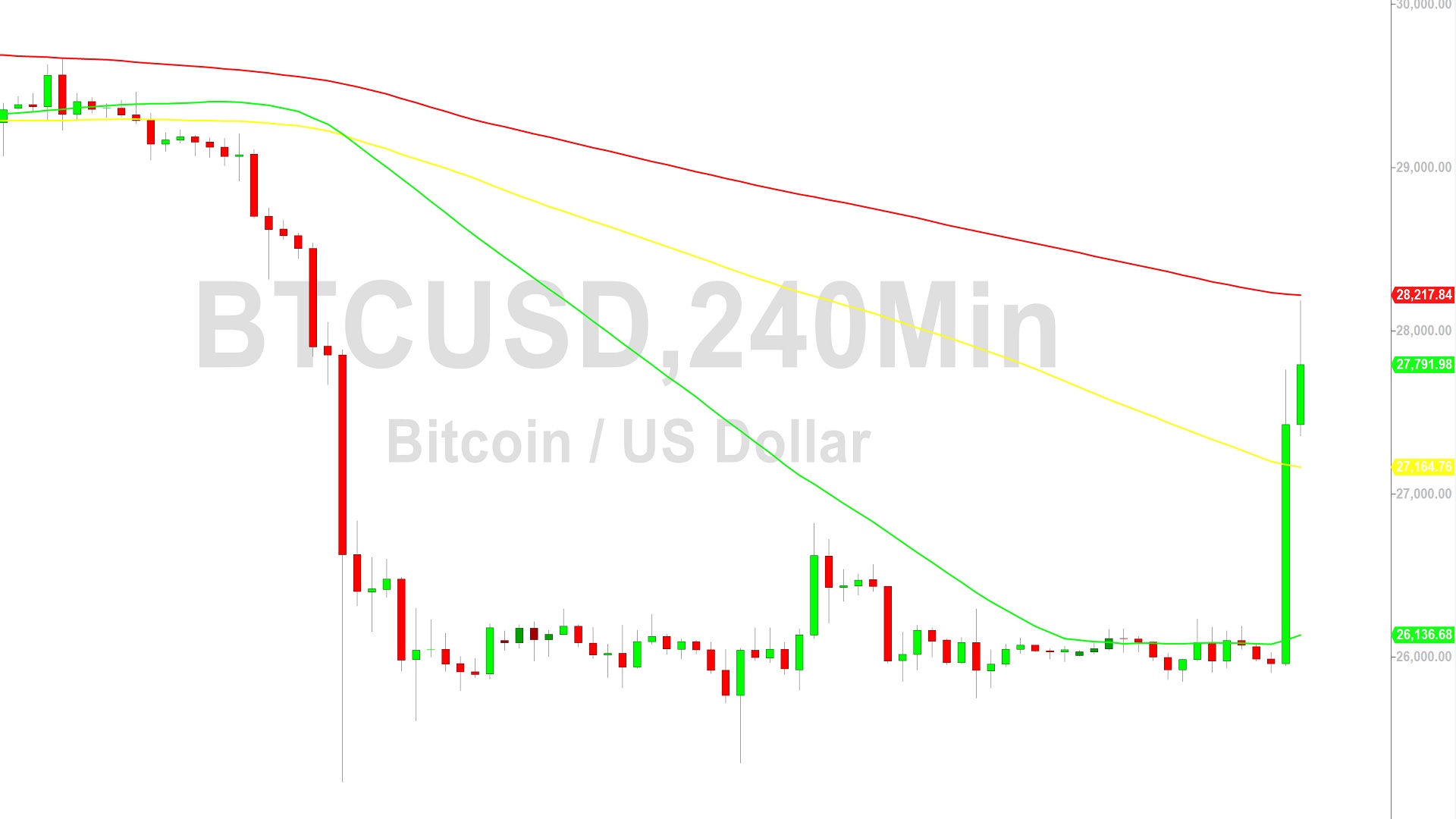 Bitcoin Price Analysis: Monster Gains Scored – 30 August 2023