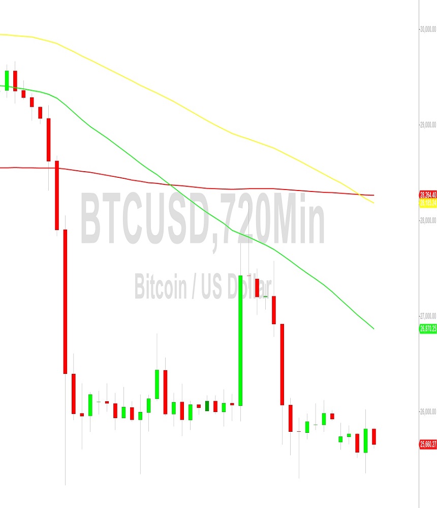 BTCUSD%20 %207%20September%202023%20 %20720%20 %20860%201000
