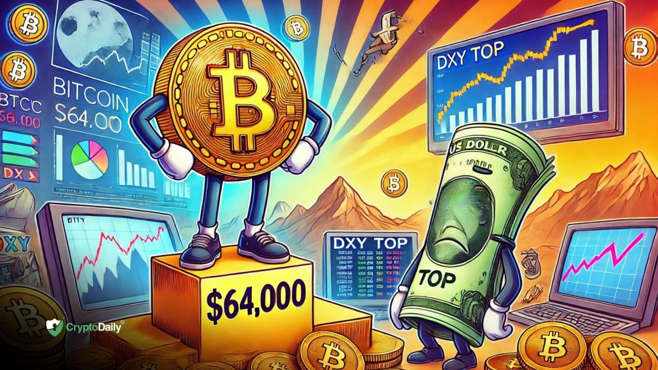 Bitcoin (BTC) back at $64,000 but US dollar (DXY) continues to ride high