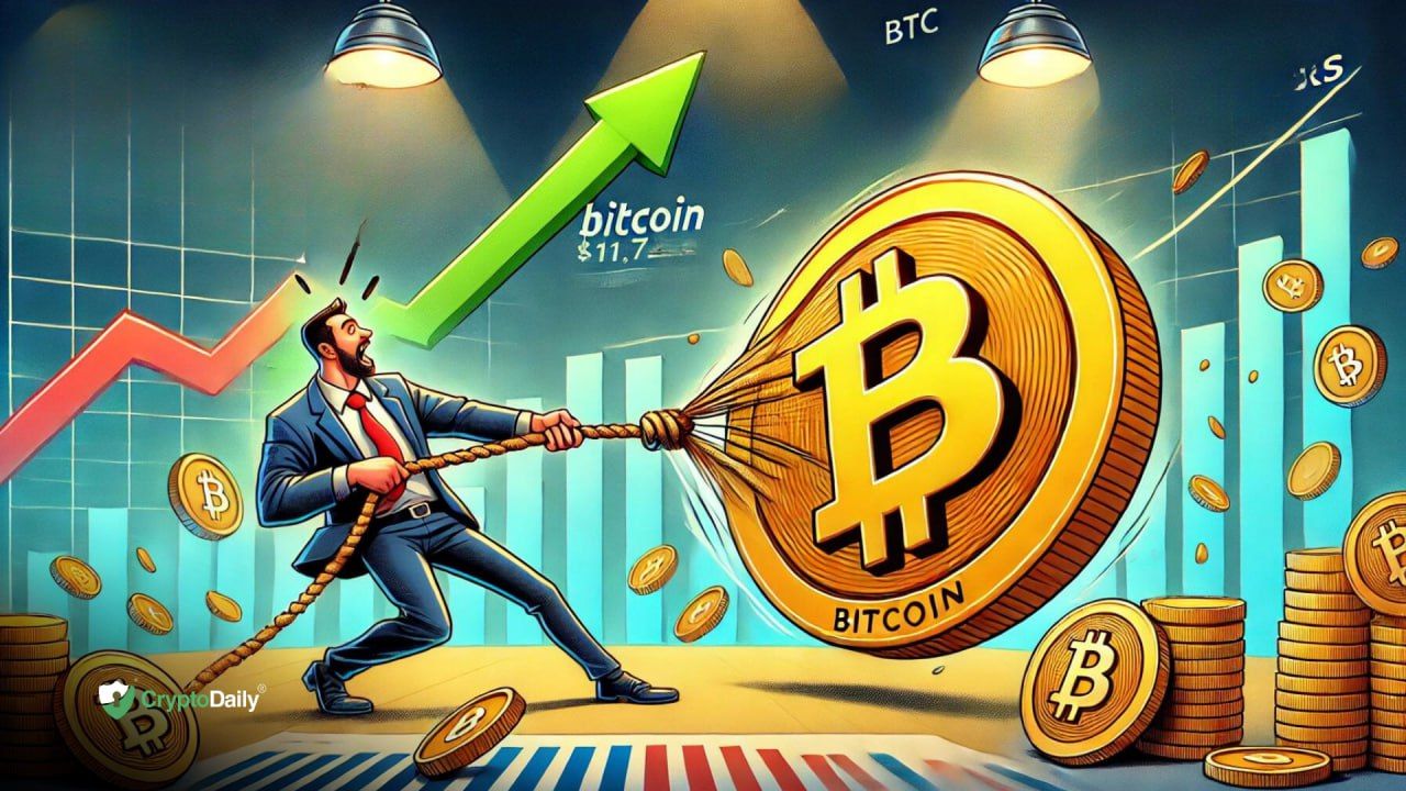 Bitcoin (BTC) up $11,700 in just under two weeks, but pull-back could be imminent