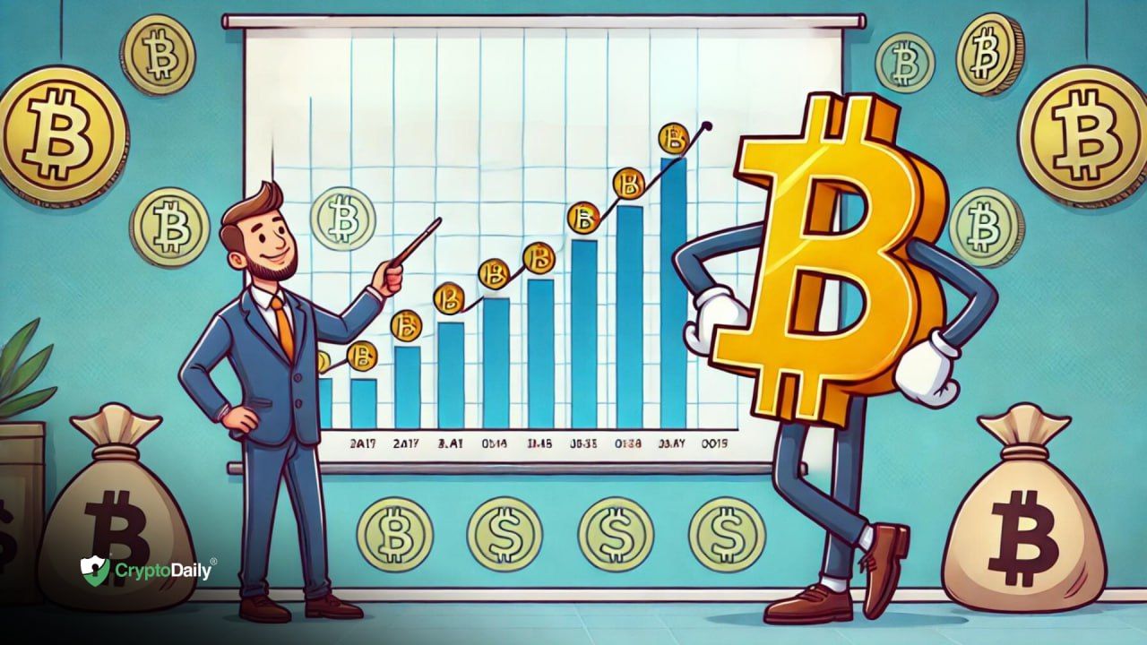 2019 Pattern Repeats: Analysts Forecast Bitcoin’s All-Time High – Best Memecoins to Buy Now for Maximize Profits on Bull Run