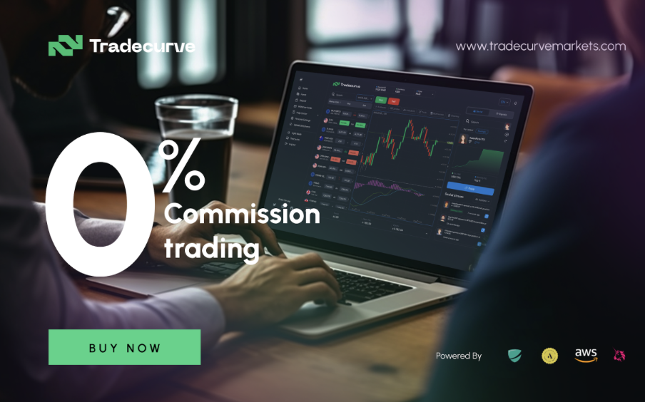 Binance Coin Price Prediction: Tradecurve Markets Raises $6.6 Million, XRP Liquidity Pool Removed from Binance