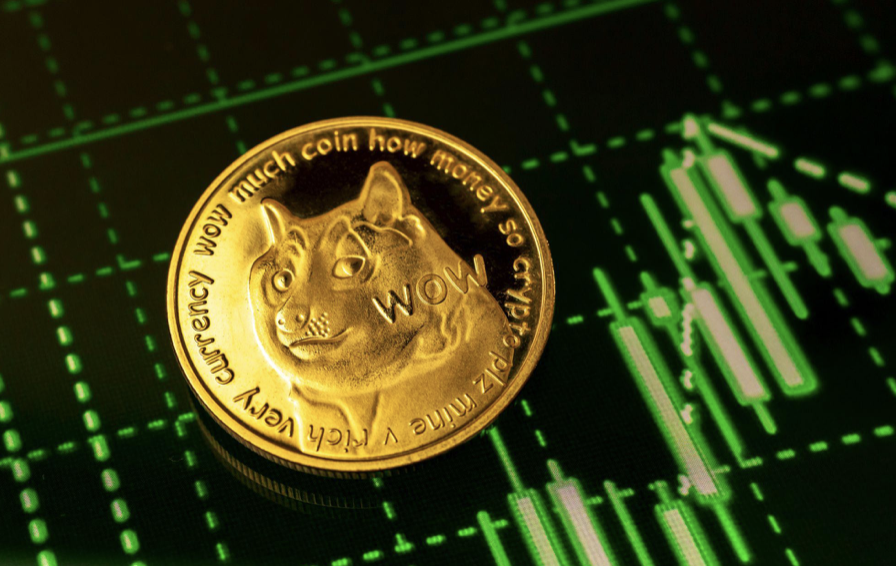 Time To Double Down? Analysts Are Bullish On Dogecoin, Tradecurve Markets and Ripple
