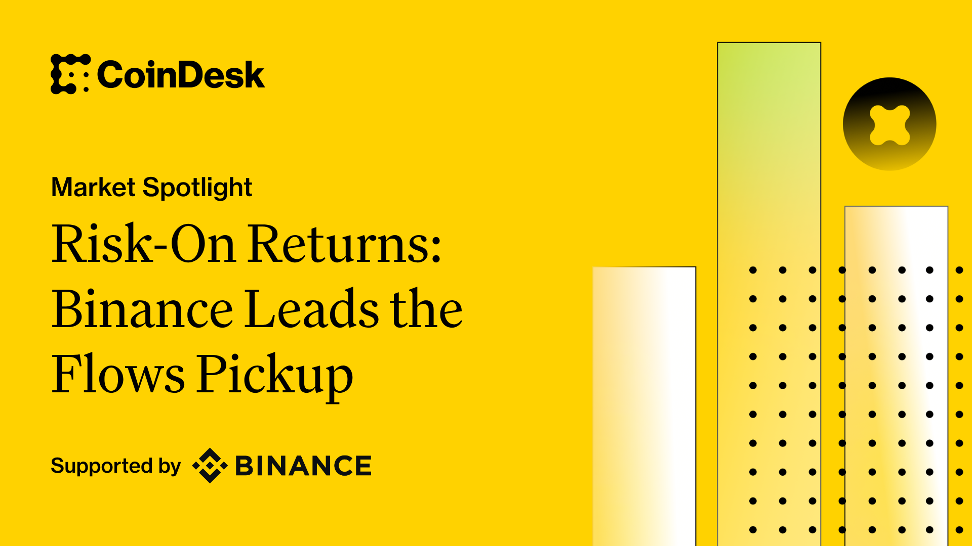CoinDesk chart from the May 14, 2026 research note showing Binance’s outsized share of net exchange inflows (78%) and its 24.2% share of global spot volume — a visual that links BNB/exchange‑token price action to exchange flow concentration.