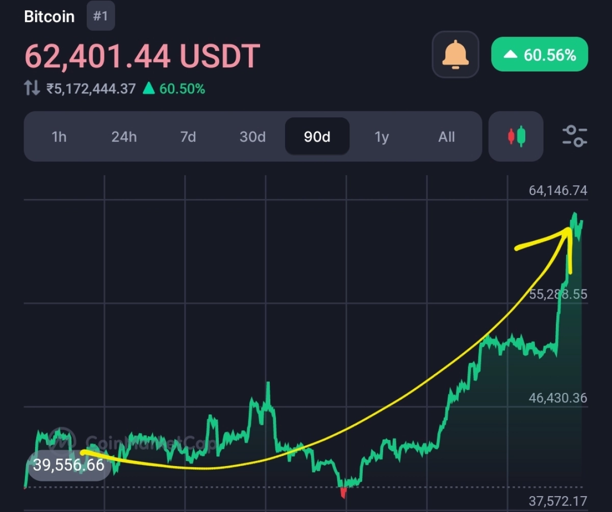 Bank of America’s Merrill Lynch and Wells Fargo Affiliates to Provide