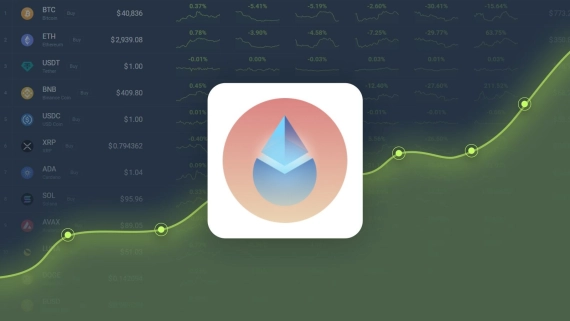 LDO Price Prediction: Rise of 30.51% in 5 Days