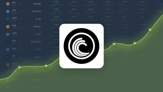 BitTorrent Price Prediction BTT Price Estimated to Reach