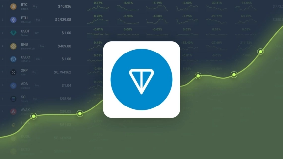 TON Price Predicted to Surge 30.33% in Next 5 Days