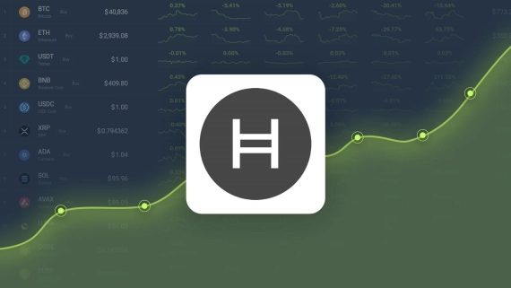 Hedera Hashgraph to Surge 8.82% in 5 Days, HBAR Price Prediction