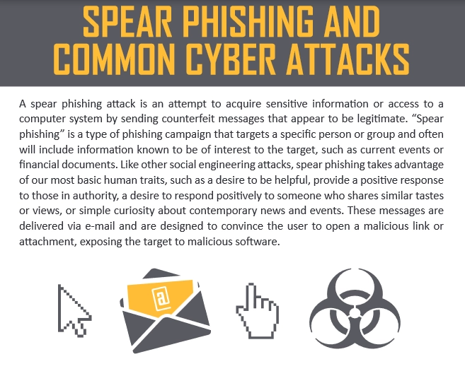 COUNTERINTELLIGENCE TIPSA spear phishing attack is an attempt to acquire sensitive information or access to acomputer system by sending counterfeit messages that appear to be legitimate